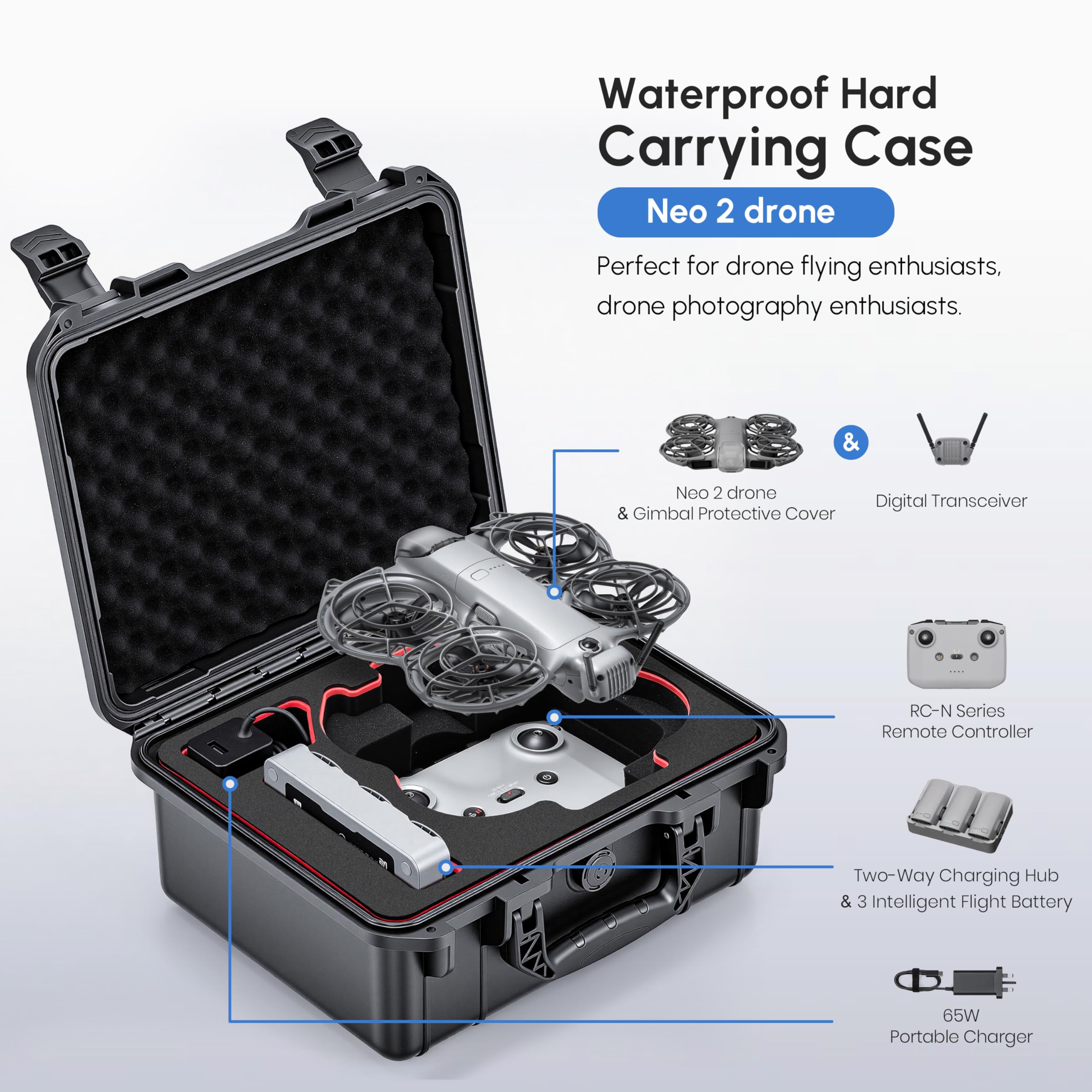 Drone Joystick Cover - NEO 2 Hülle, Wasserdichter Hartschalenkoffer für