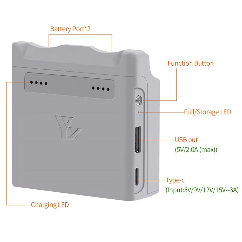 Ladestation für DJI NEO Drohne – Drone Charging Hub Bewertung und Preis