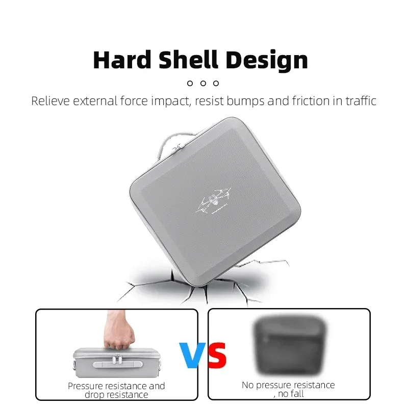 BRDRC Aufbewahrungstasche für  – Drone Hard Shell Case Bewertung und Preis