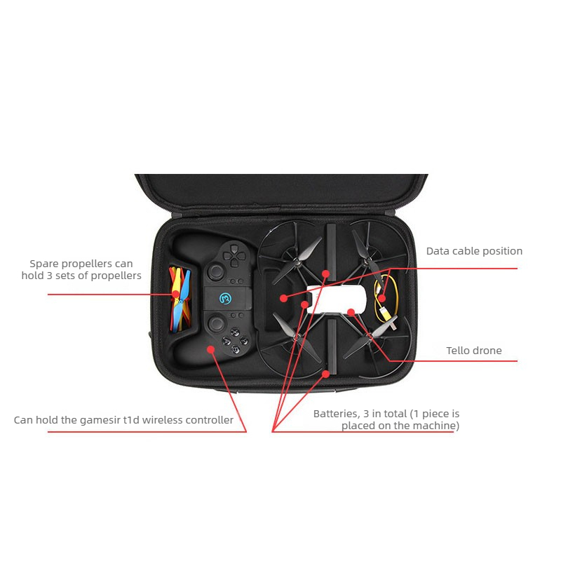 Aufbewahrungstasche für Tello- – Drone Hard Shell Case Bewertung und Preis