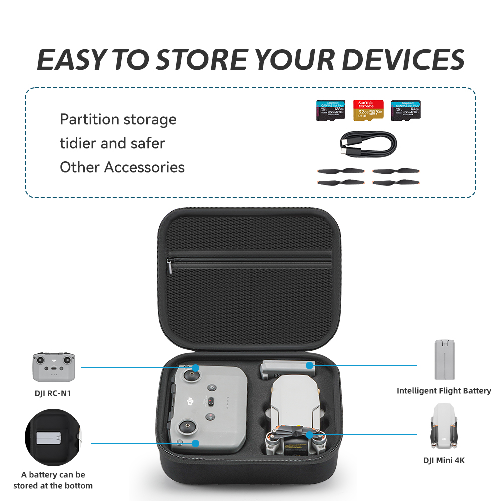 Tragbare Aufbewahrungstasche S – Drone Hard Shell Case Bewertung und Preis
