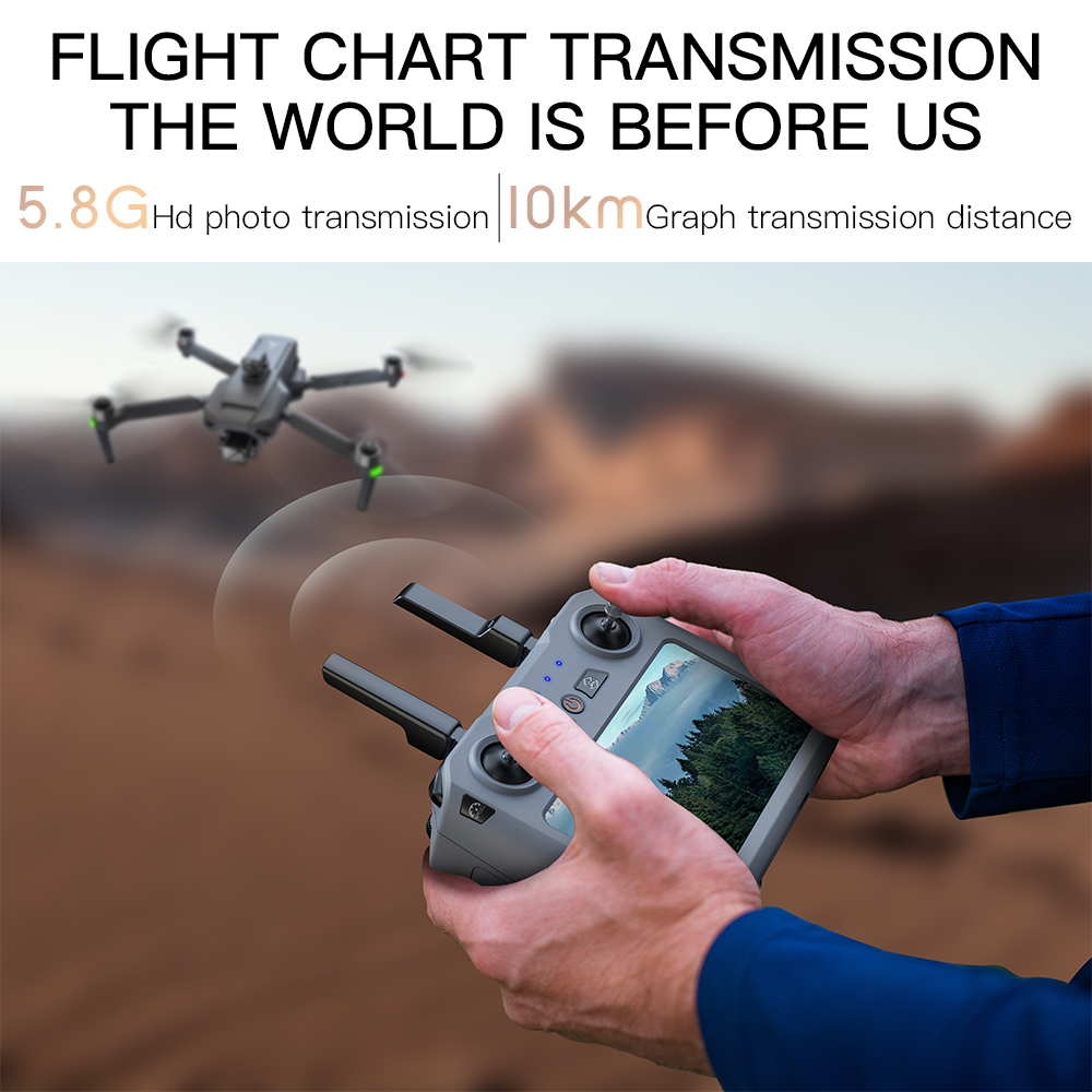 Teeggi SG909 MAX GPS-Drohne mi – Drone Controller Screen Bewertung und Preis