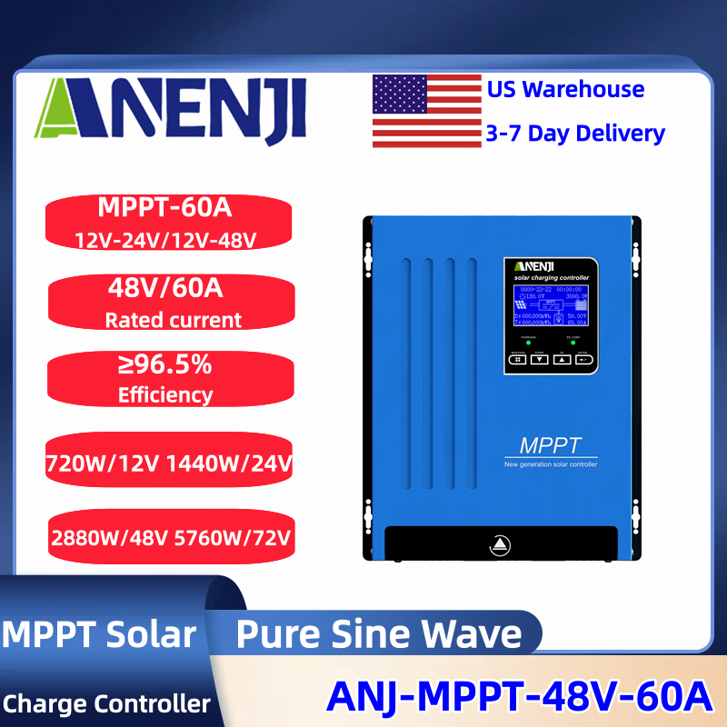 ANENJI MPPT 100A 80A 60A Solar – Drone Solar Charger Bewertung und Preis