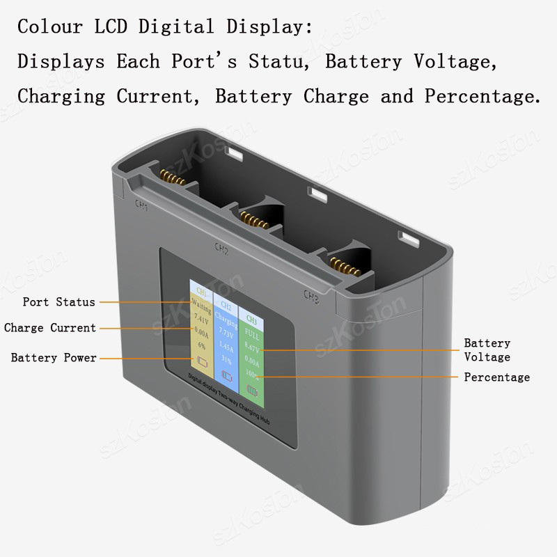Für DJI Mavic Mini 2/SE Mini 4 – Drone Charging Hub Bewertung und Preis