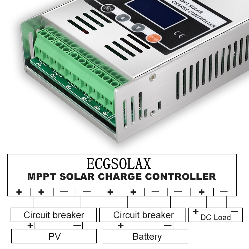ECGSOLAX 60A MPPT Solar-Ladere – Drone Solar Charger Bewertung und Preis