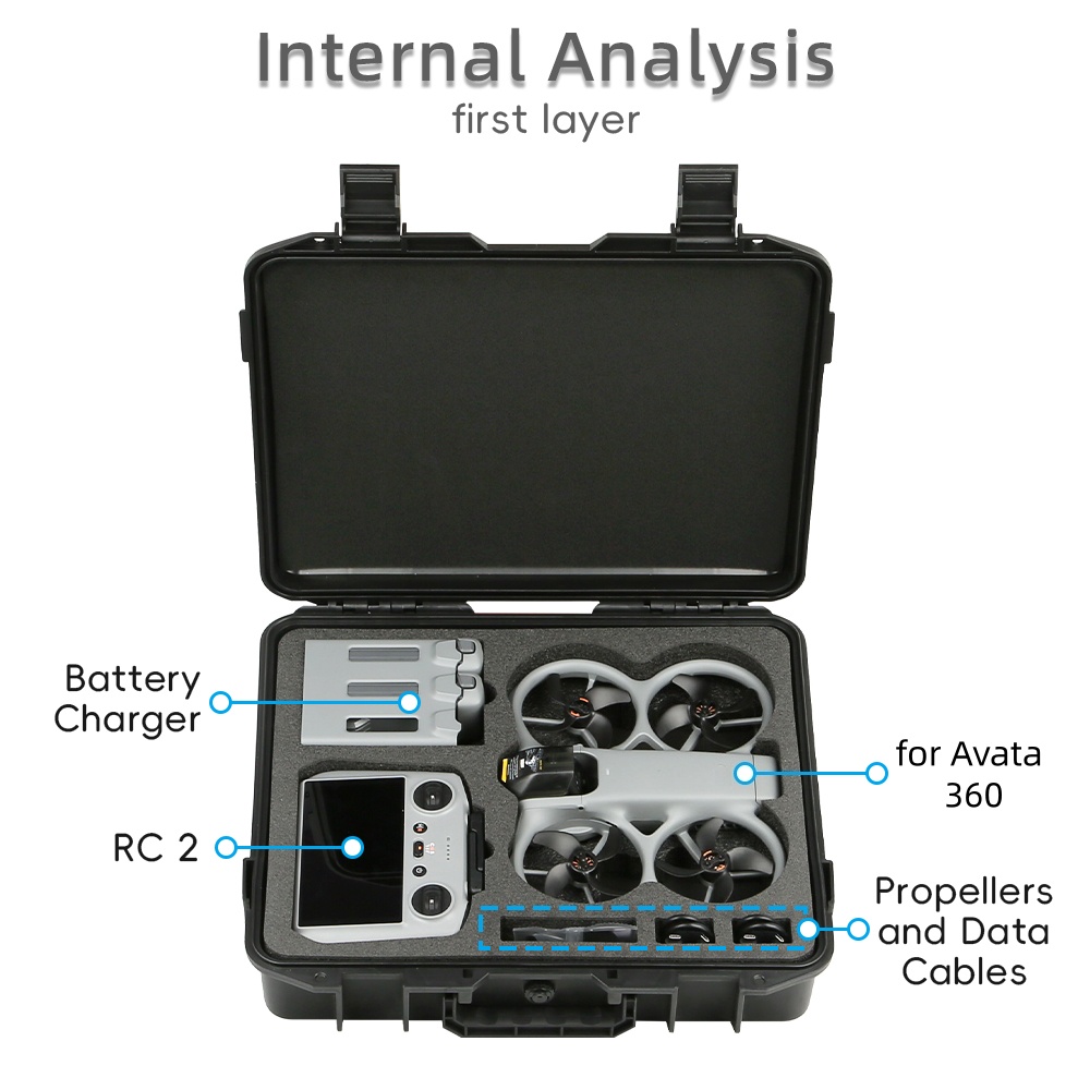 Explosionsgeschützter Aufbewah – Drone Hard Shell Case Bewertung und Preis