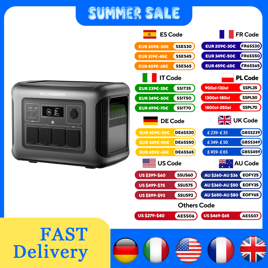 ALLPOWERS R1500 LITE Tragbares – Drone Solar Charger Bewertung und Preis
